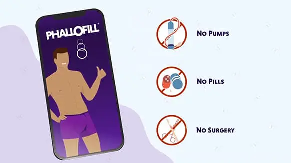 Enhancement with PhalloFILL Enhancement with PhalloFILL