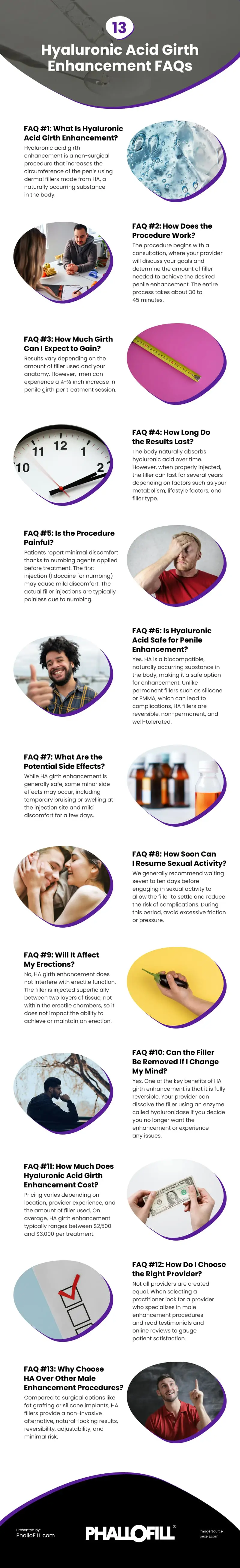13 Hyaluronic Acid Girth Enhancement FAQs Infographic