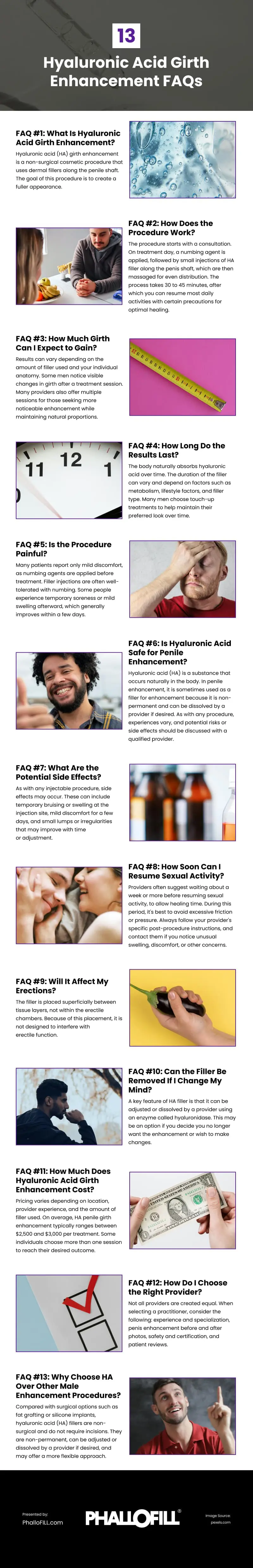 13 Hyaluronic Acid Girth Enhancement FAQs Infographic