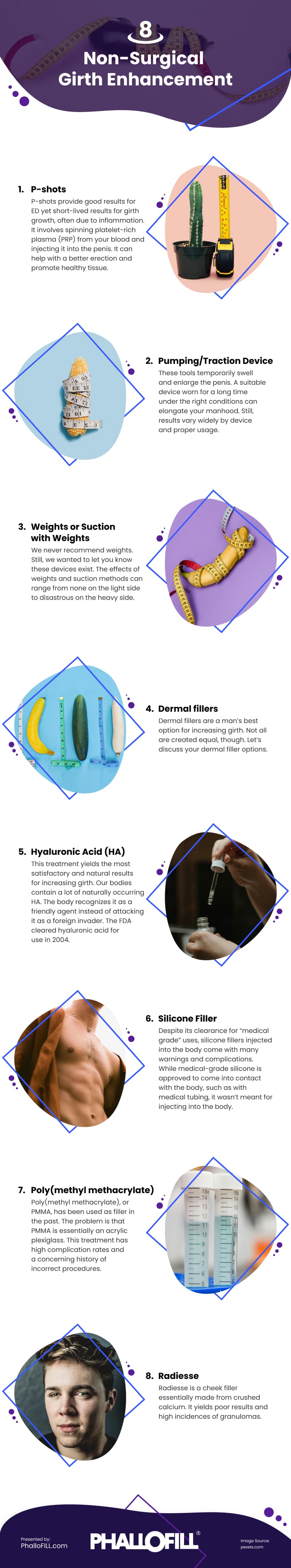 8 Non-Surgical Girth Enhancement Infographic